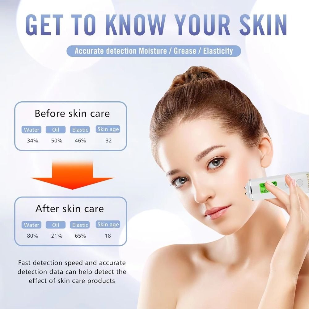 Skin Moisture Analyzer Digital Detector - Analyseur de peau portable rechargeable, testeur