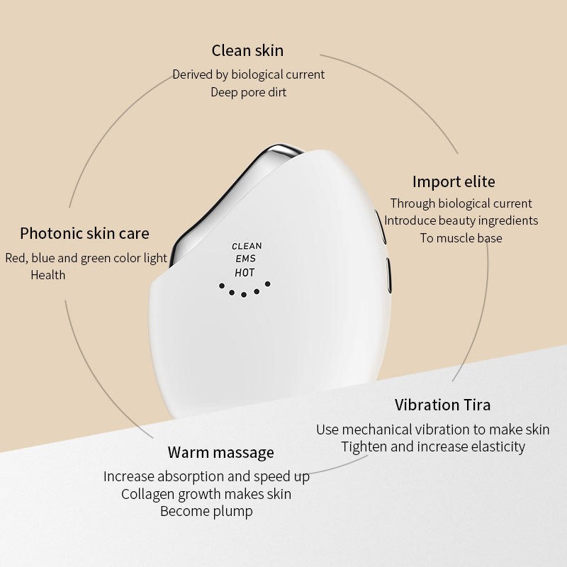 2025 nouveau Design Micro cour - Microcurrent Face Massager Gua Sha avis et prix