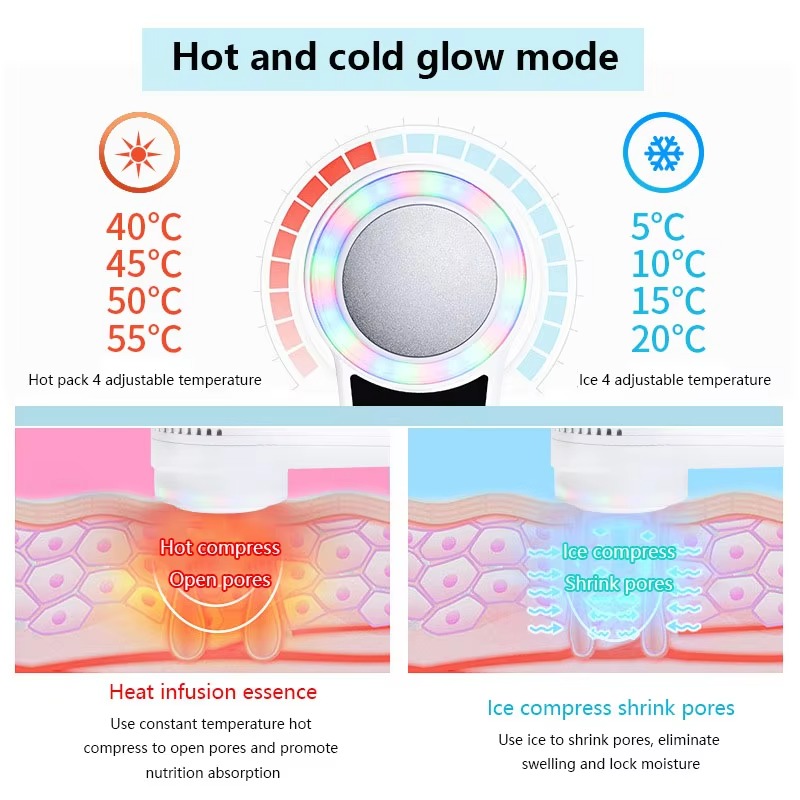 Dispositif de cryothérapie pou - Cold Warm Hammer Facial Machine avis et prix