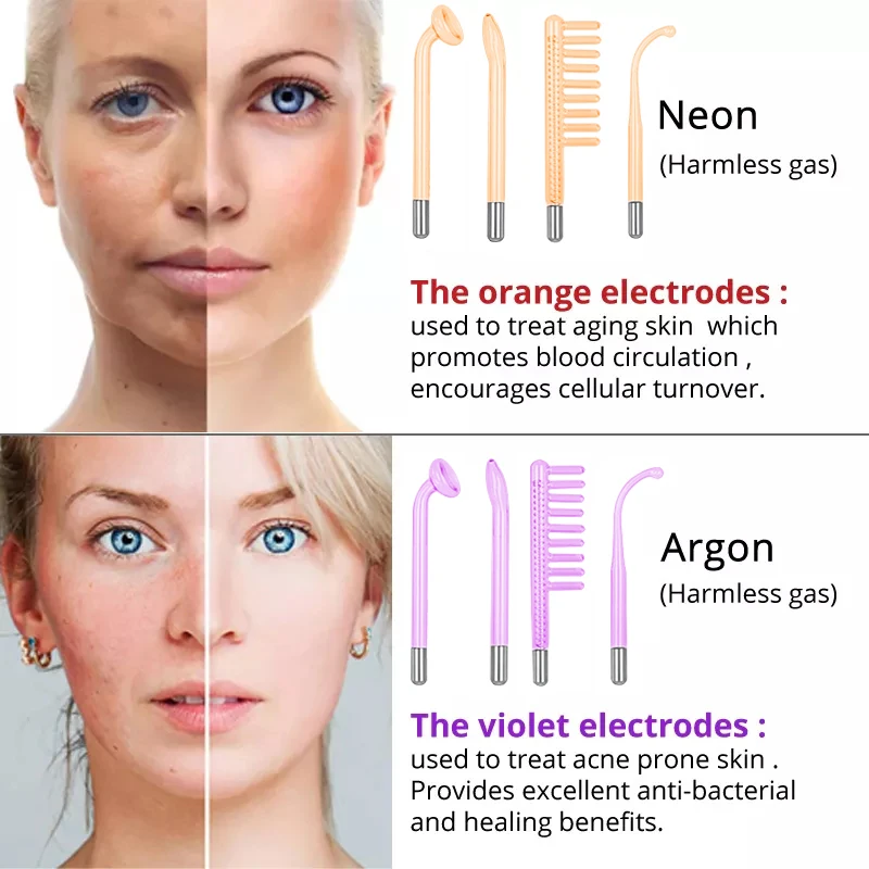Appareil 7-en-1 pour les cheve - High Frequency Wand Facial Machine Neon avis et prix
