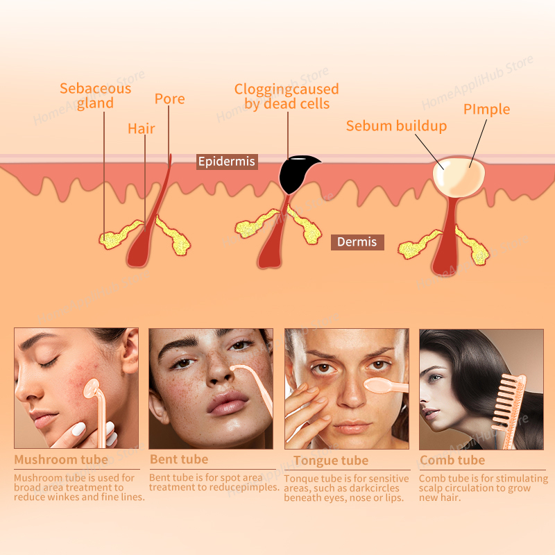 Darsonval – Machine faciale Po - High Frequency Wand Facial Machine Neon avis et prix
