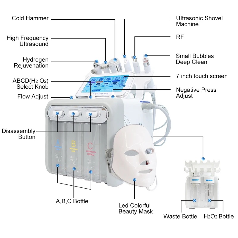 Appareil de soin de la peau AO - Hydro Facial Machine 7 In 1 avis et prix