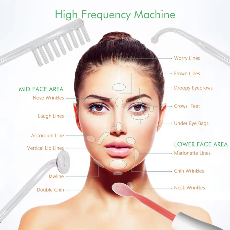 Appareil de thérapie cutanée p - High Frequency Wand Facial Machine Neon avis et prix