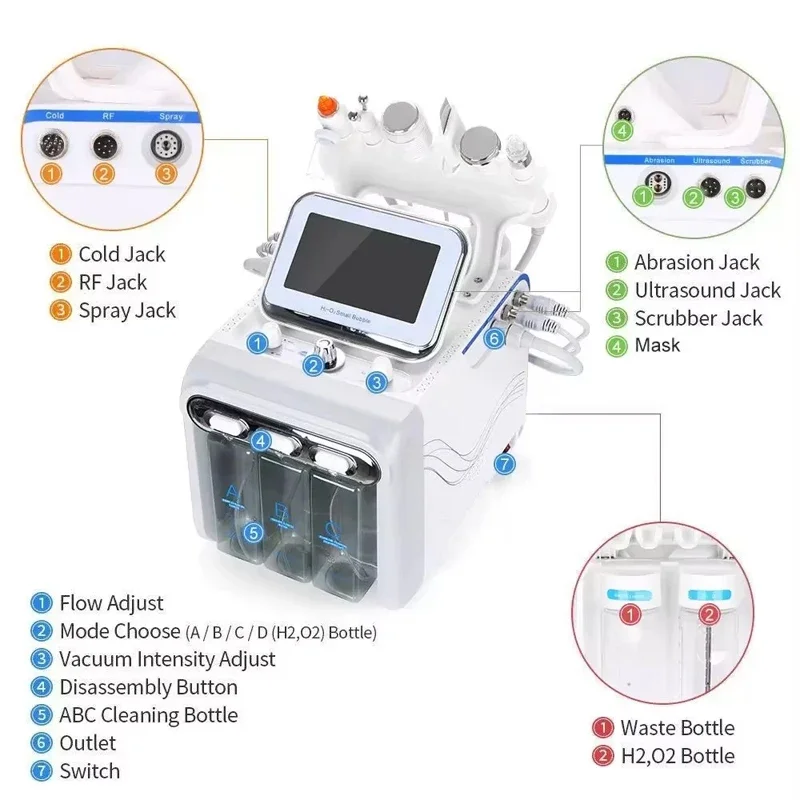 Appareil de dermabrasion à l'e - Hydro Facial Machine 7 In 1 avis et prix