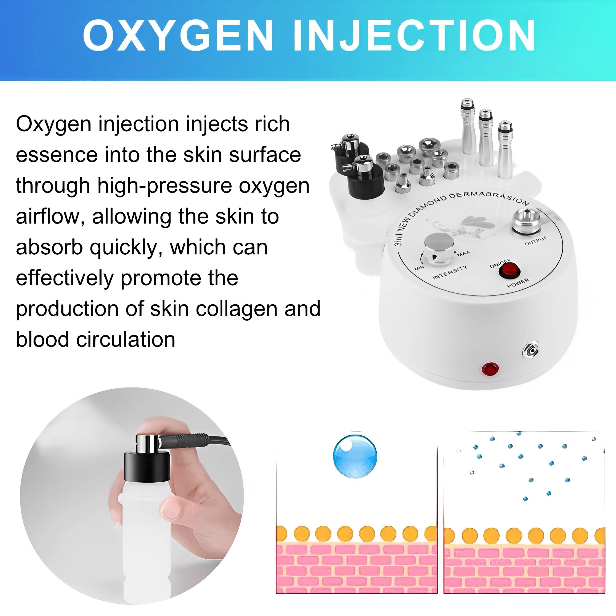 Machine de Microdermabrasion e - Diamond Microdermabrasion Machine 3 In 1 avis et prix